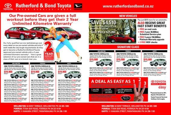 autotrader templates