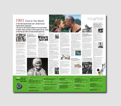 Informational poster detailing historical events and milestones.