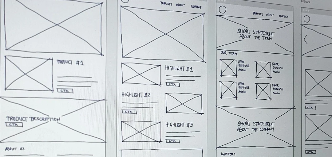Anatomy of landing page